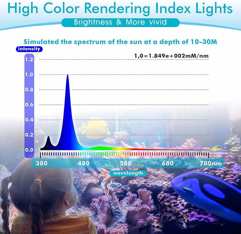 hygger 30 Watts Aquarium LED Reef Light, Dimmable Full Spectrum Marine LED Fish Tank Light Saltwater Nano Aquarium LPS SPS Lighting