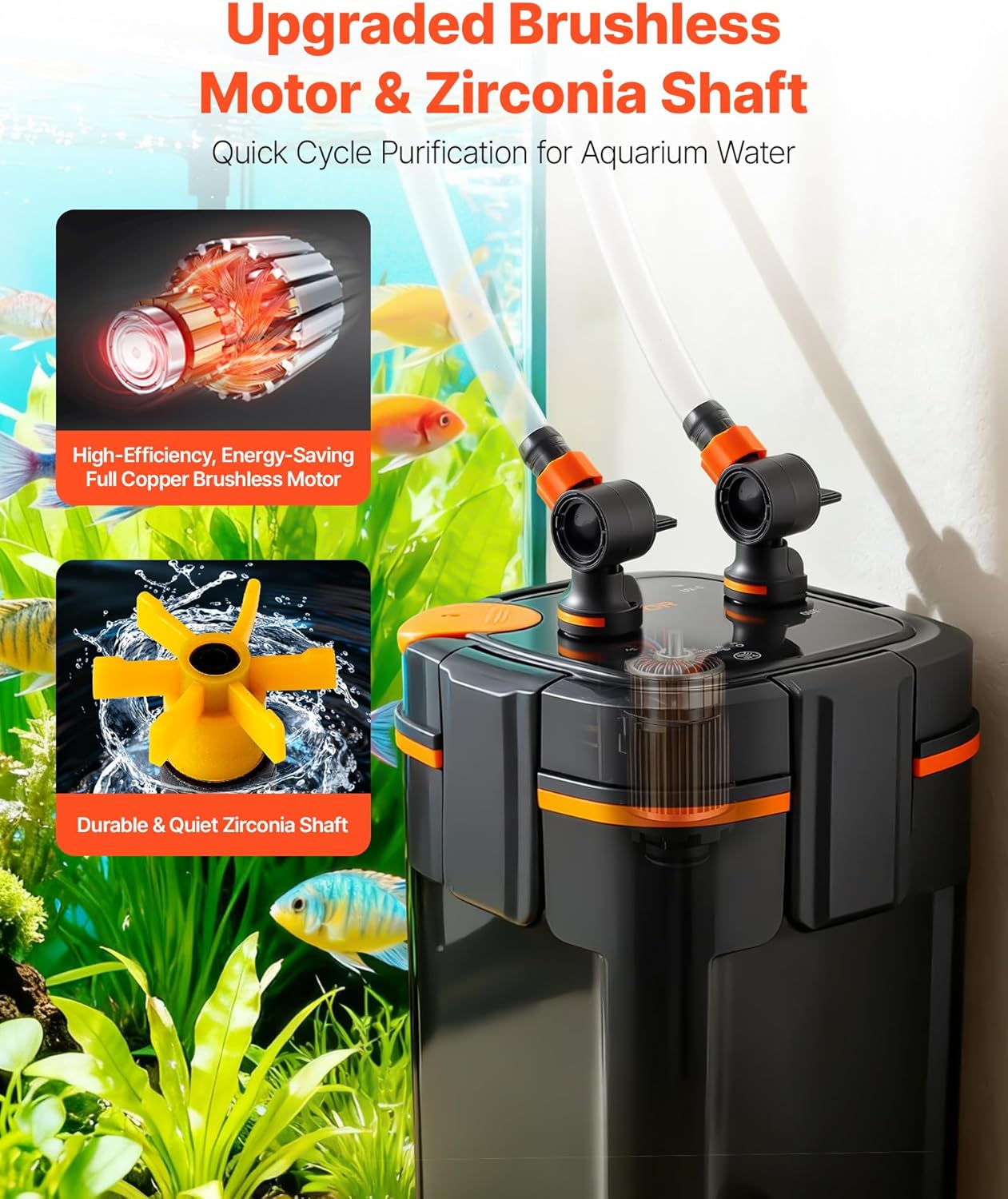 VEVOR 224.5GPH Canister Filter, 2-Stage External Aquarium Filter with Timed Light, Powerful Pump, Water Circulation Cleaning with Media for Large Fish Tanks & Aquariums Up to 55 Gallons, Freshwater