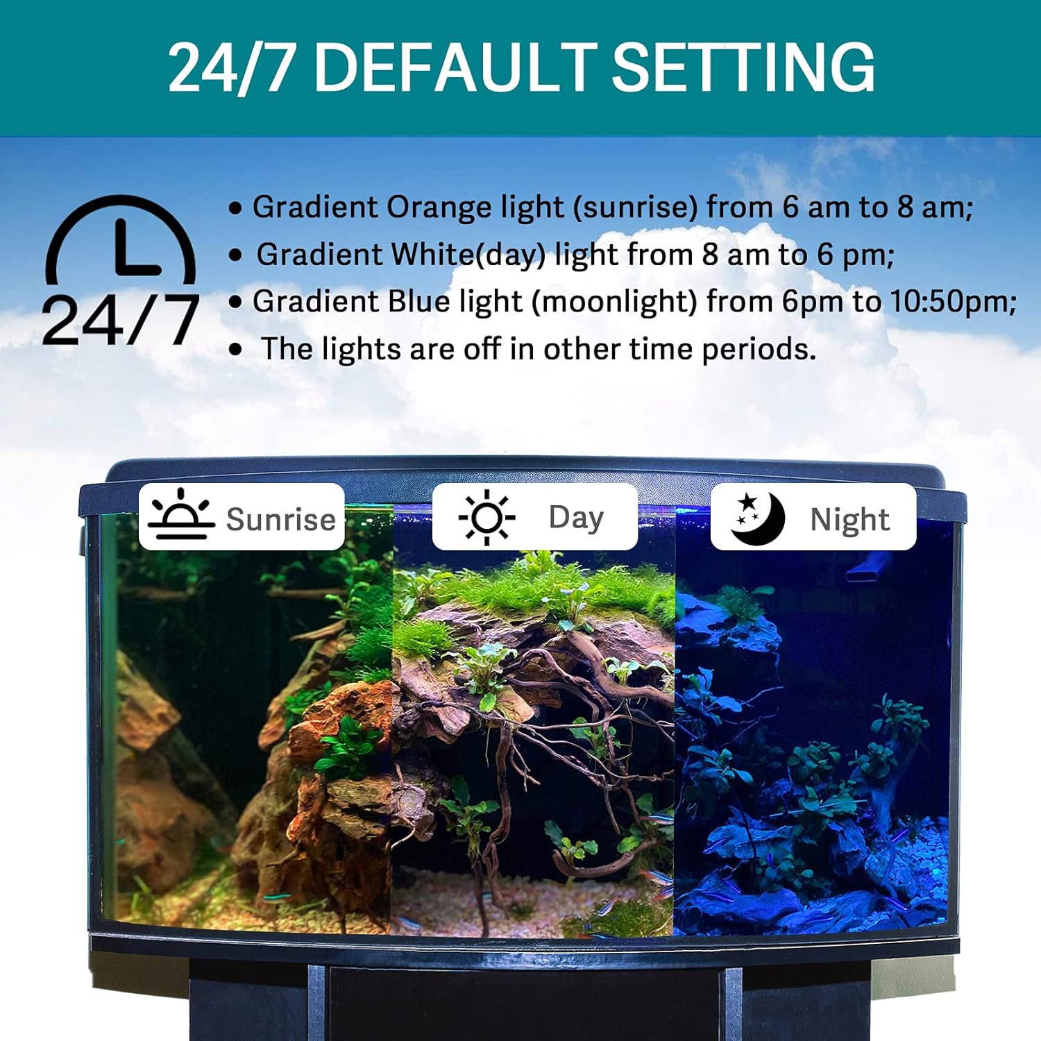 hygger 24/7 Mode Submersible Aquarium LED Light, Full Spectrum Hidden Fish Tank Light with 3 Rows Beads 7 Colors Auto On Off Sunrise-Daylight-Moonlight, Adjustable Timer Brightness 12W