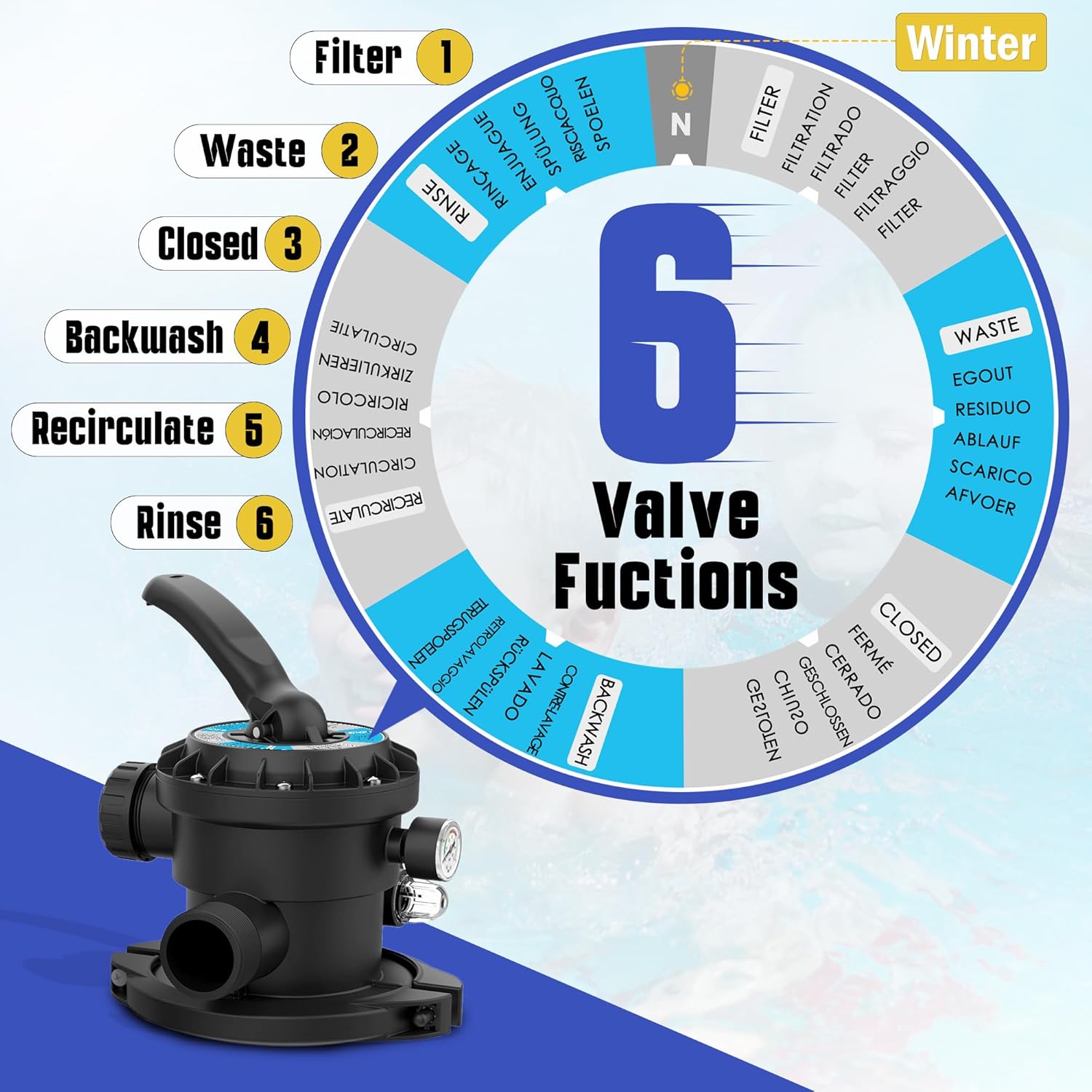 Sand Filter Pump for Above Ground - Flow Rate 3882 GPH, Up to 25K GAL, Pool Pumps above Ground Includes 6 Way Value, Digital Timer, GFCI Plug, 6.17 lbs of Filter Balls, and 3 Pack Hose(20", 40", 120")