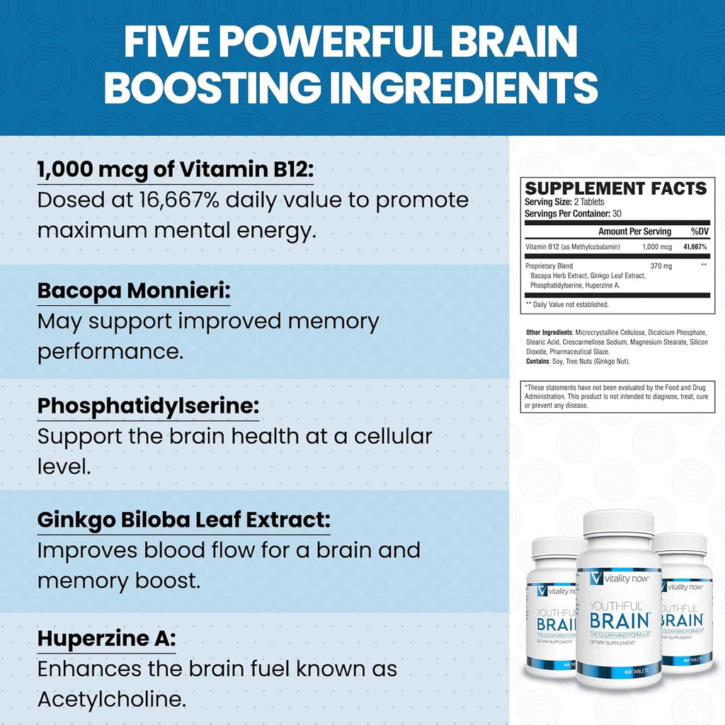 Youthful Brain | Memory & Brain Health Support Supplement with Bacopa Monnieri, Ginkgo Biloba, B12 - Easy to Swallow Tablets - 30-Day Supply (60 Count)
