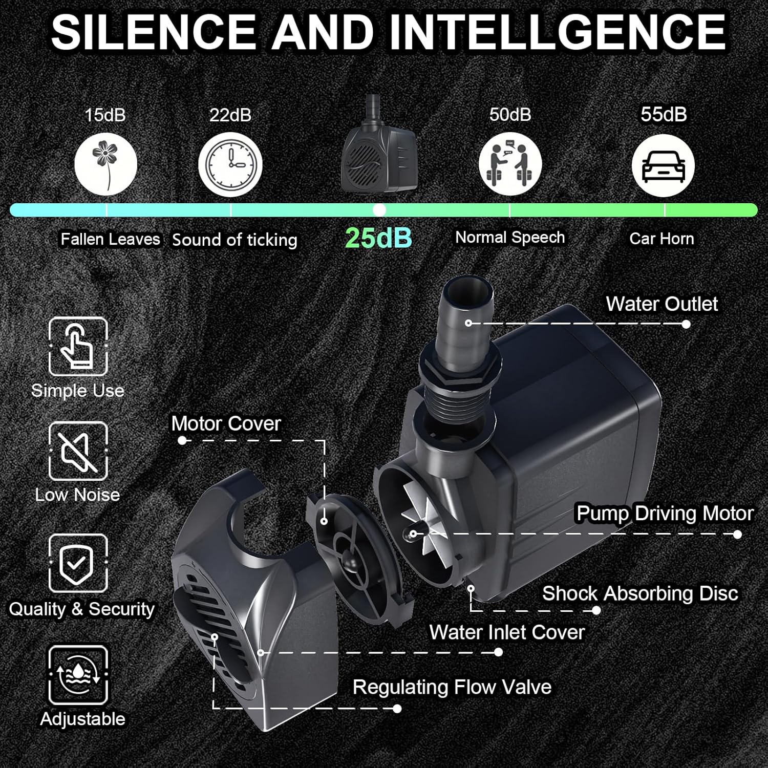 Fountain Water Pump 400GPH with Indoor Mechanical Timer Ultra Quiet 8.2ft High Lift for Fountains, Hydroponics, Ponds, Aquariums & More……