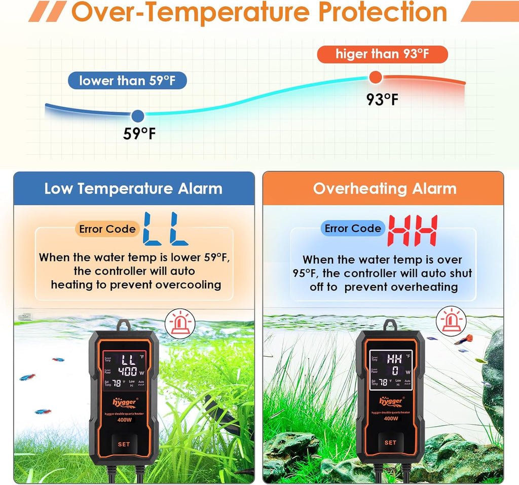 hygger Submersible Aquarium Heater 400W Fish Tank Heater with Temperature Control & Auto Off Protection for 50-95Gallons Saltwater and Freshwater