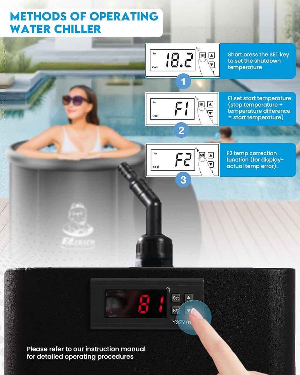 Ice Bath Water Chiller 1/2HP 132gal for Ice Bath Tubs Universal Chiller for Ice Bath with 2 Pumps and Filter Recovery Chiller for Ice Bath and Cold Plunges for Home and Outdoors Use