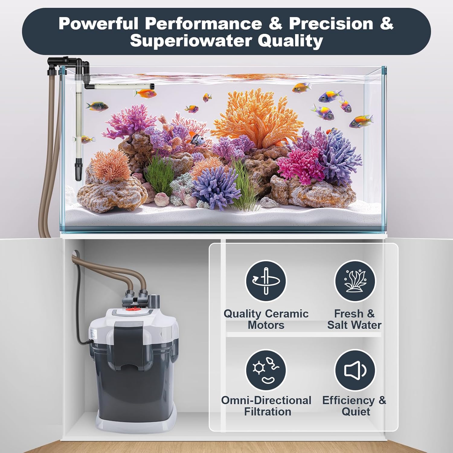 fishkeeper 528GPH Canister Filter, 3-Stage Filtration Aquarium Filter with Quartz Balls and Filter Cotton, Ultra-Quiet External Aquarium Canister Filter for Freshwater and Saltwater up to 150Gal (35W)