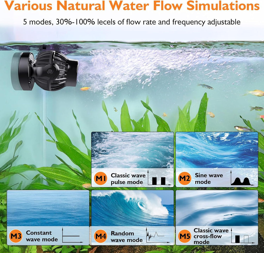 hygger Aquarium Wave Maker with Intelligent Controller, 5 Wave Modes Adjustable Water Flow, Magnetic DC 24V Quiet Aquarium Powerhead for Freshwater Saltwater Coral Reef Tank, 2200GPH