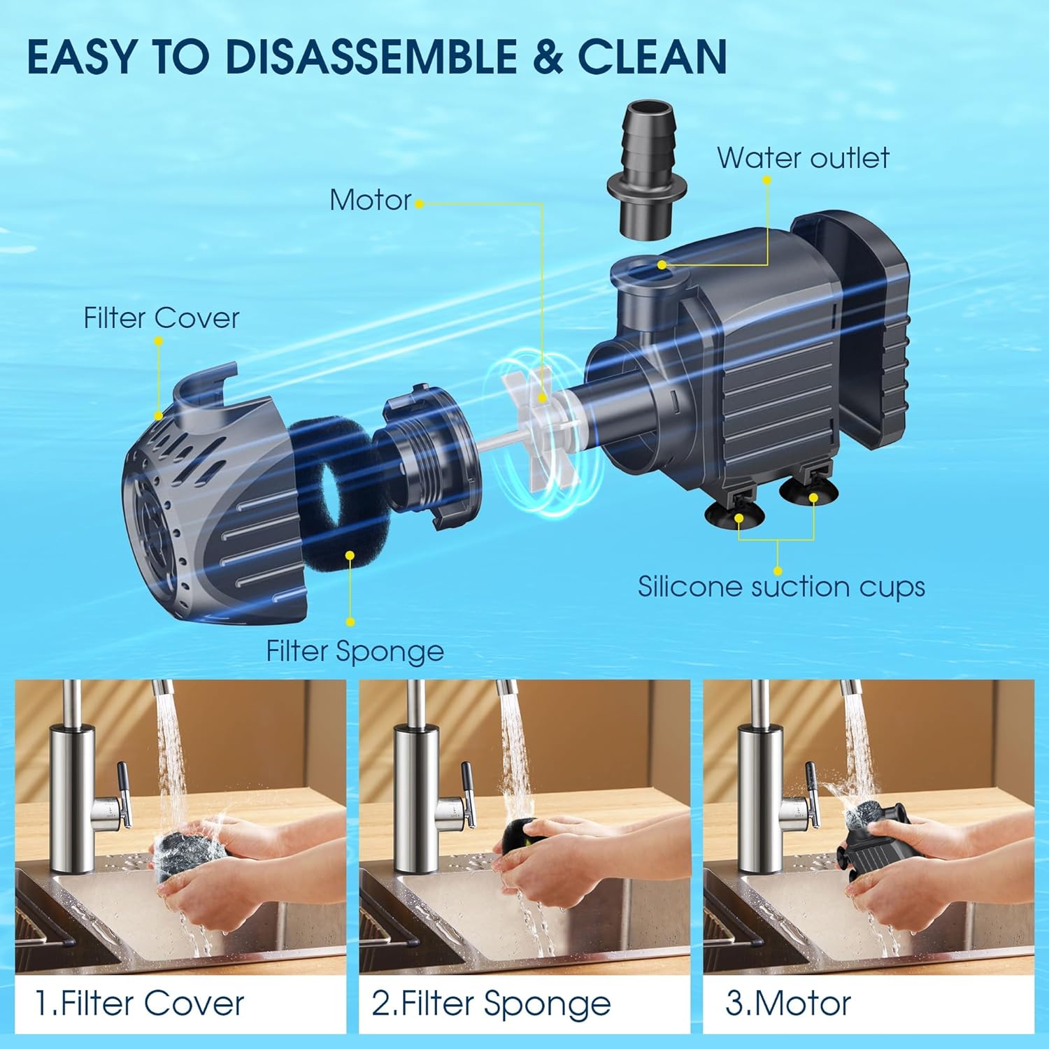 NFESOLAR Submersible Water Pump 200GPH, Ultra Quiet Submersible Pump with Dry Burning Protection 5.4ft High Lift for Fountains, Waterfall, Hydroponics, Aquariums KF203