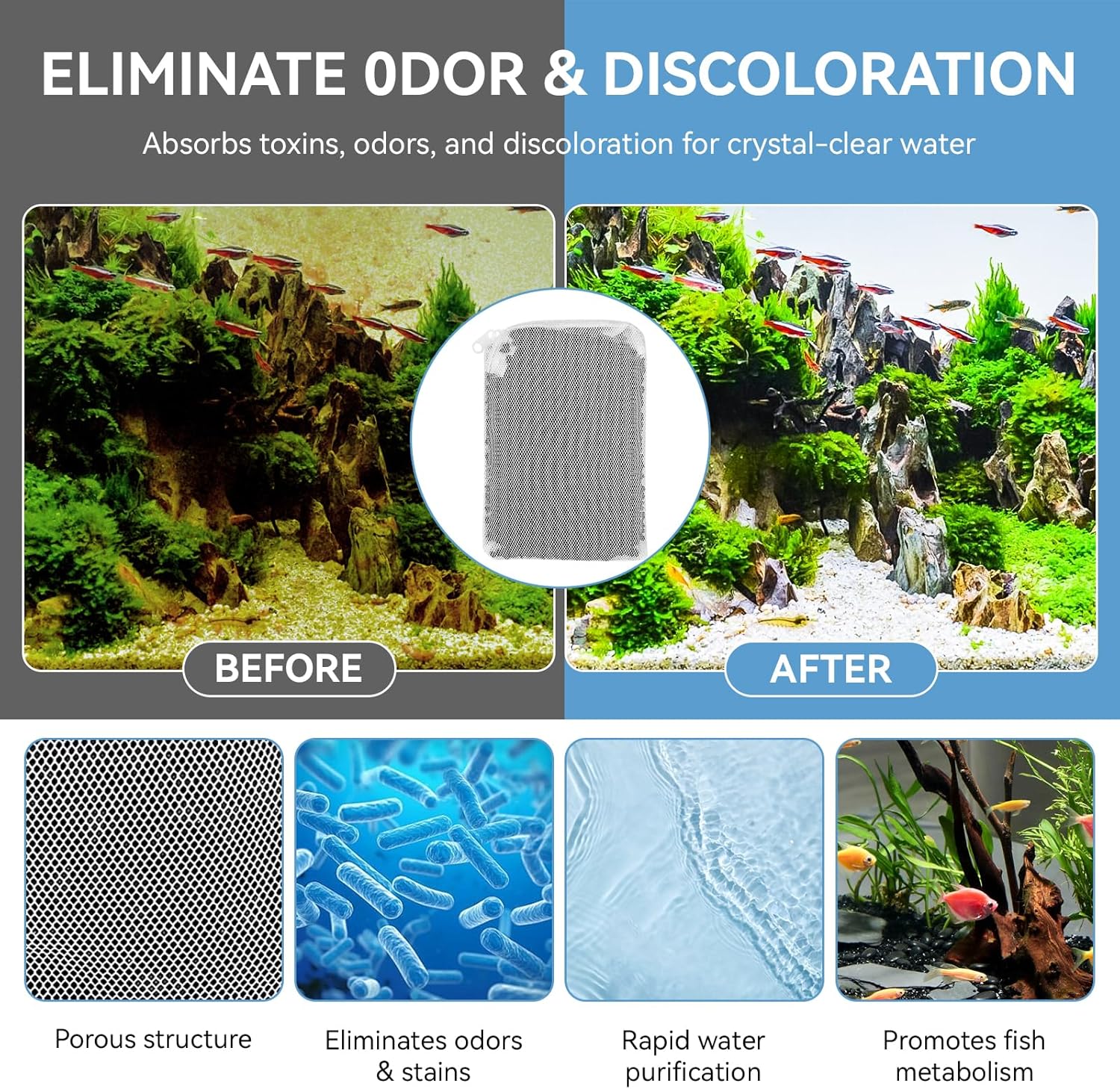 6 Pack Aquarium Activated Carbon Bags, Chemical Aquarium Filter Media, Activated Charcoal Fit for Marineland All C-Series and Magniflow Canister Filters, Rite-Size S, T and X, Fish Tank Carbon Filte