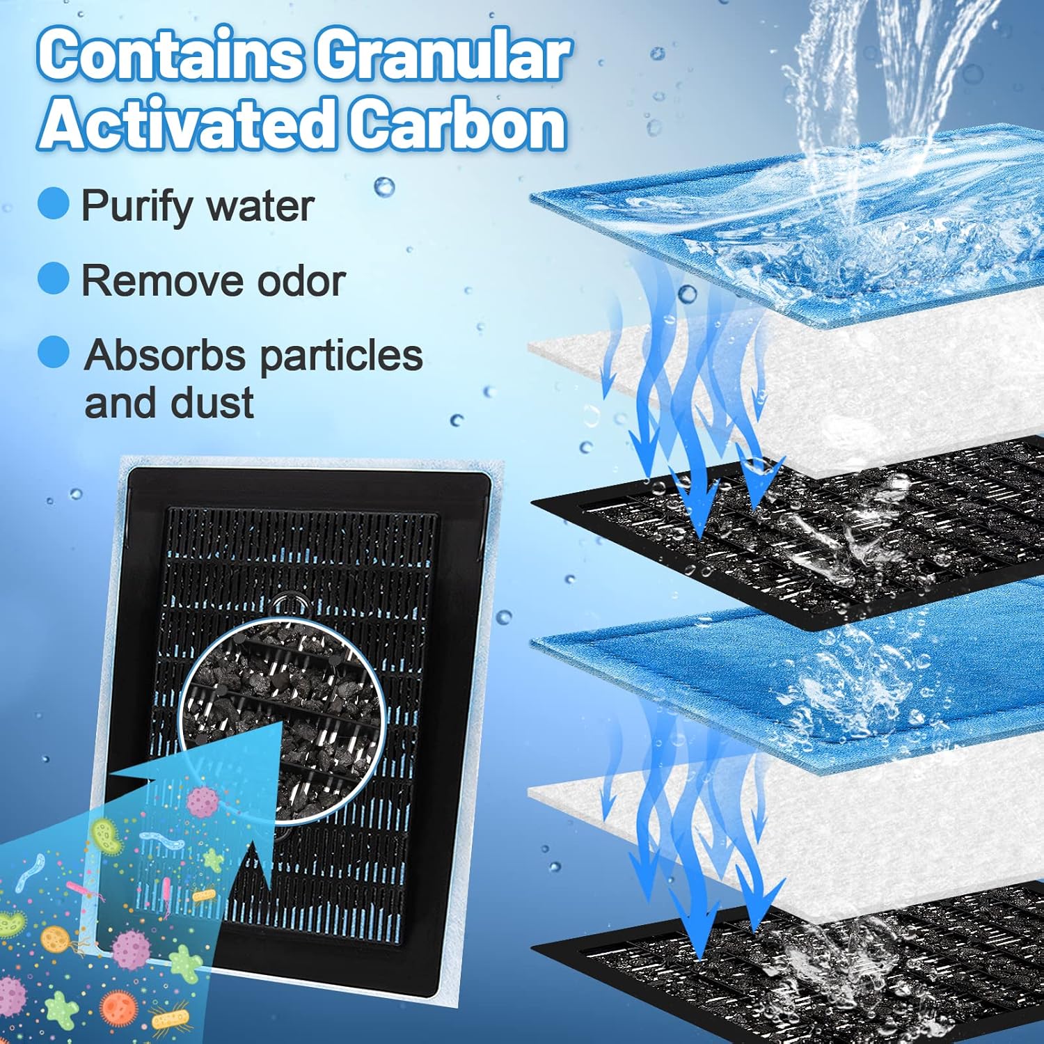 MEWTOGO 12 Pcs Aquarium Filter Replacement Cartridge Compatible with Aqua-Tech EZ-Change #2, Fish Tank Filters for 10-20 Power Filters