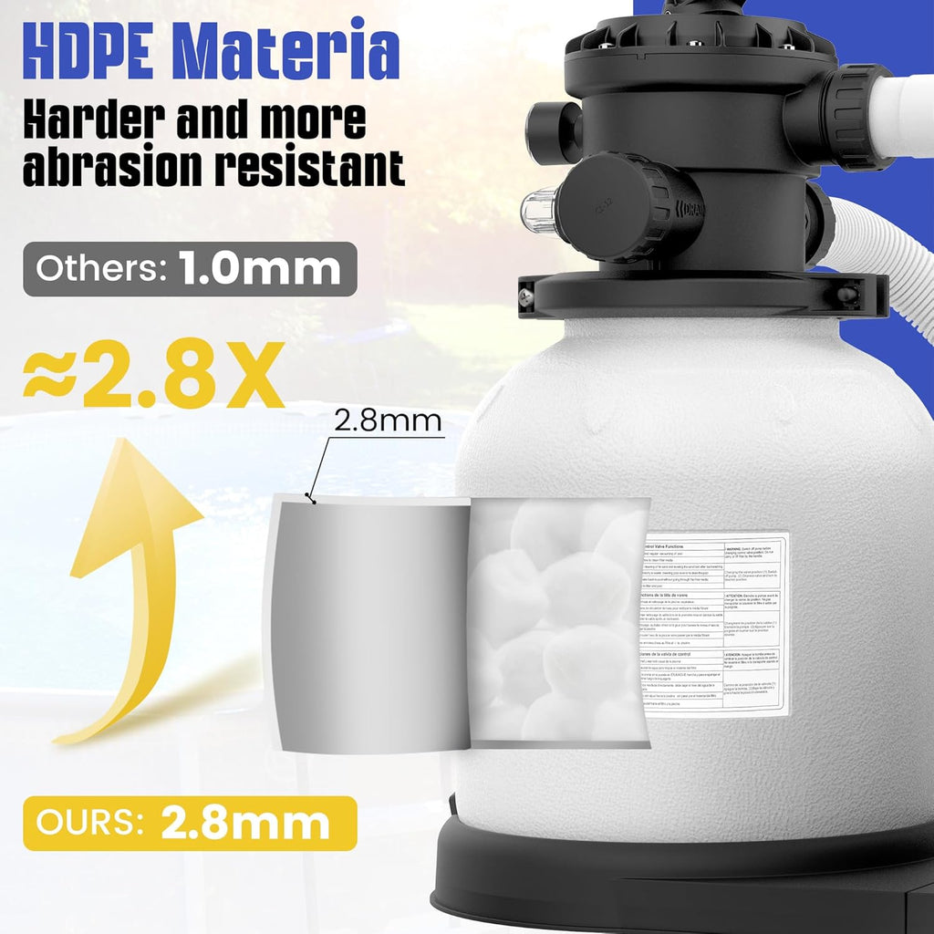 Sand Filter Pump for Above Ground - Flow Rate 3882 GPH, Up to 25K GAL, Pool Pumps above Ground Includes 6 Way Value, Digital Timer, GFCI Plug, 6.17 lbs of Filter Balls, and 3 Pack Hose(20", 40", 120")
