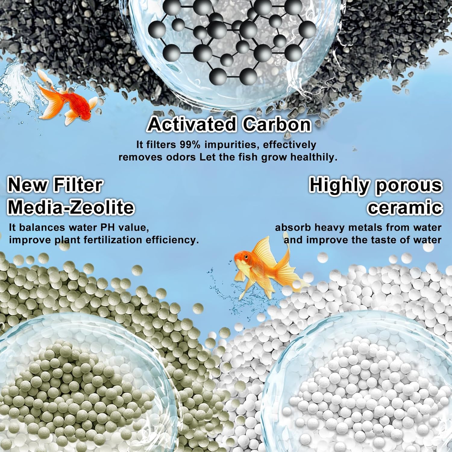 6 Pack Medium Filter Cartridges for Whisper Bio-Bag Filters, Aquarium Replacement Filter Cartridges for Whisper Filters Replacement Filter Cartridges for Whisper Filters 10i/IQ10/PF10 and ReptoFilter