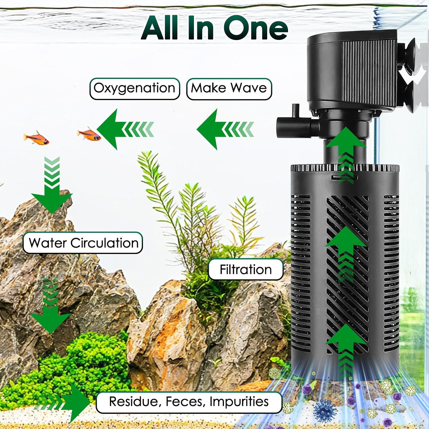 hygger 30-70 Gallon Submersible Aquarium Internal Filter In-Tank Filtration with Aeration for Saltwater and Freshwater Fish Tank Filters 264 GPH