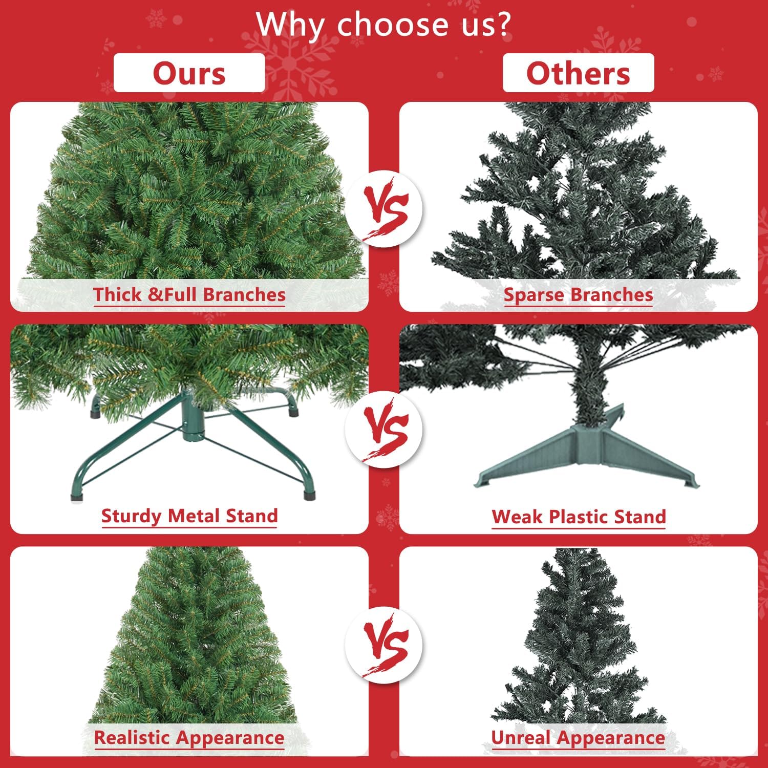 6FT Artificial Christmas Tree, Full Unlit Green Christmas Tree with Premium PVC Branches, Realistic Look, Sturdy Metal Stand, Indoor Fake Xmas Tree for Home Office Shops