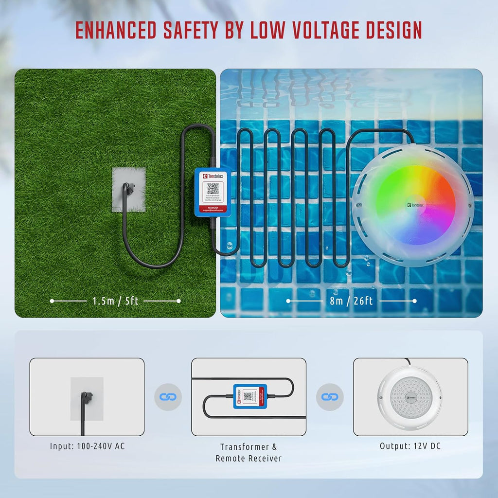 LED Swimming Pool Light, Surface Mounted Super Bright 30 Watt RGB Underwater Lamp with Mobile App and Remote for Inground & Above Ground Pools, IP68