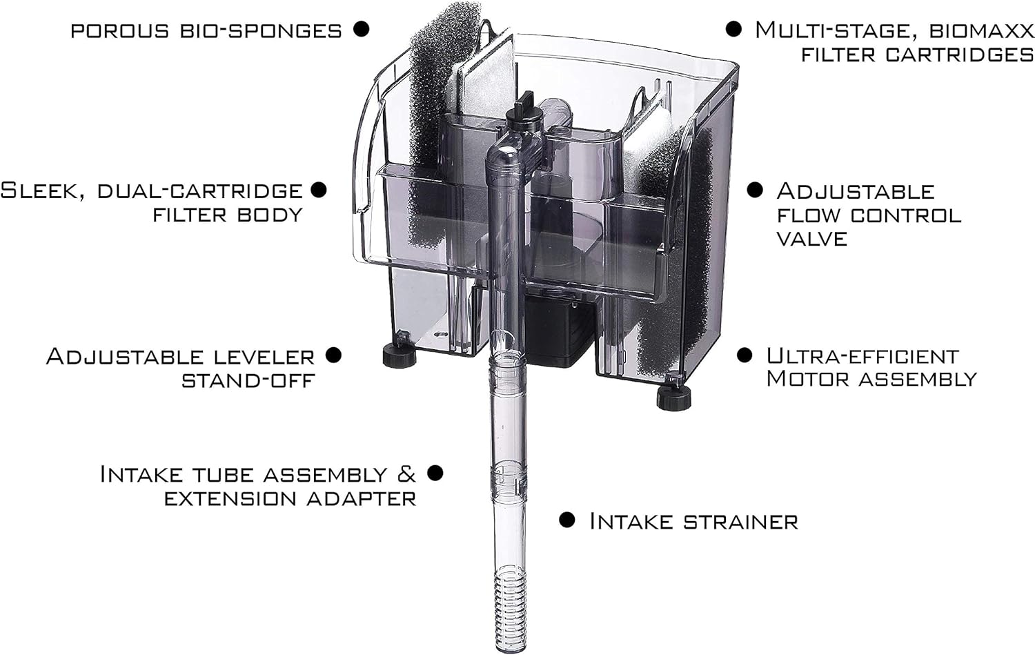 EA Performance Hang-On Power Filter - for Tanks up to 30 GAL - Not Made in Ch!na!