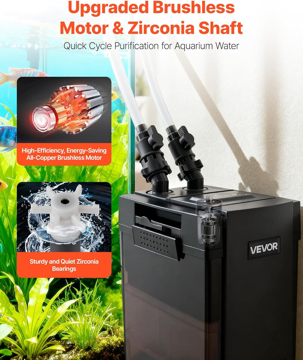 VEVOR 264GPH Canister Filter, 2-Stage External Aquarium Filter with Powerful Pump, Quite Water Circulation Cleaning Machine with Media for Fish Tanks and Aquariums Up to 75 Gallons, for Freshwater