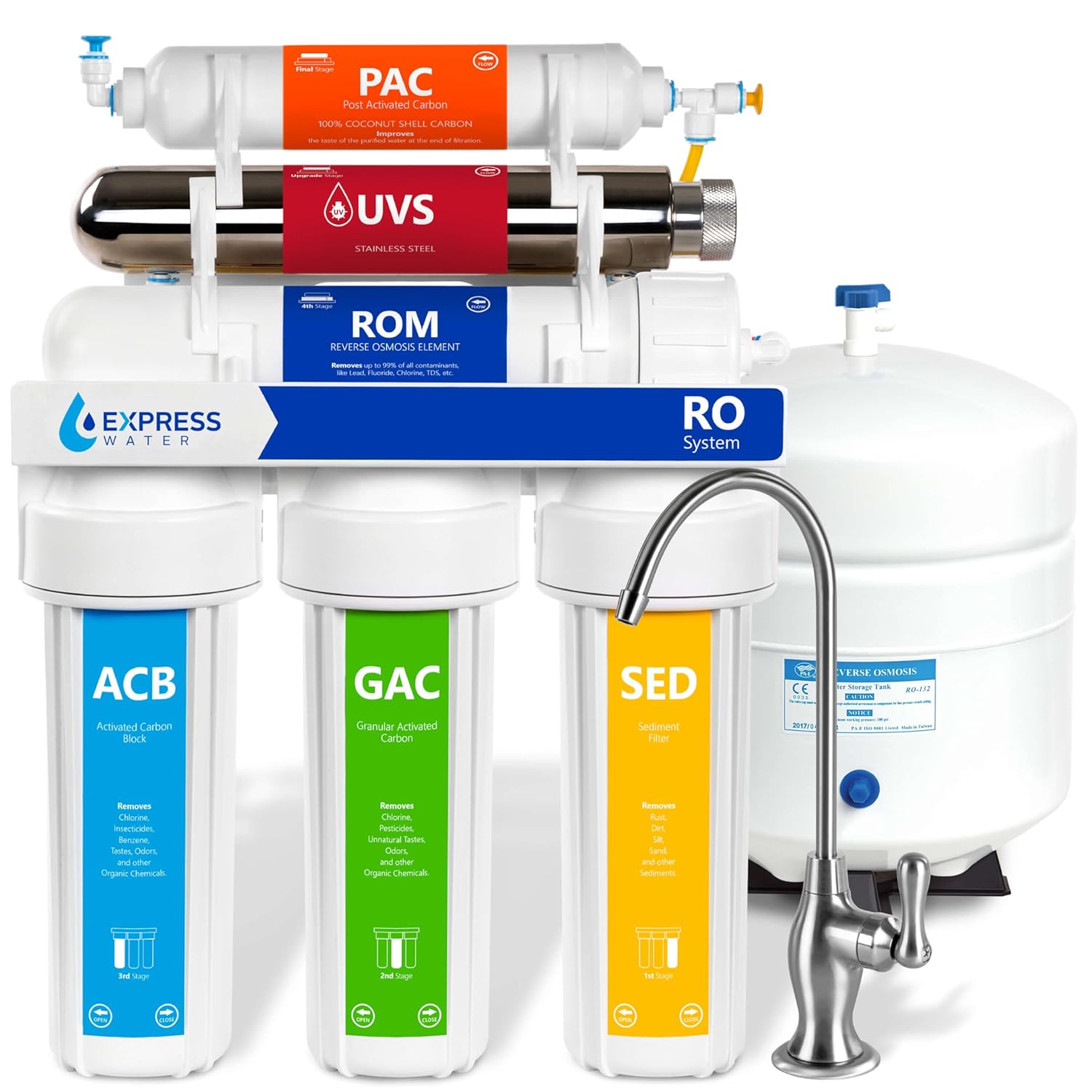 Express Water Ultraviolet Reverse Osmosis Water Filtration System – 6 Stage RO UV Water Filter with Faucet and Tank – UV Under Sink Water Filter – 100 GPD