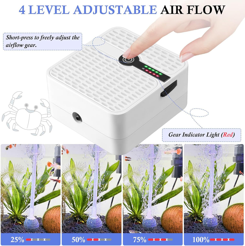FEDOUR Battery Powered Aquarium Air Pump, Portable USB Rechargeable Oxygen Pump, Whisper Aerator Bubbler for up to 120Gal Fish Tanks, Outdoor Fishing, Aquatic Transport, Aquatic Markets