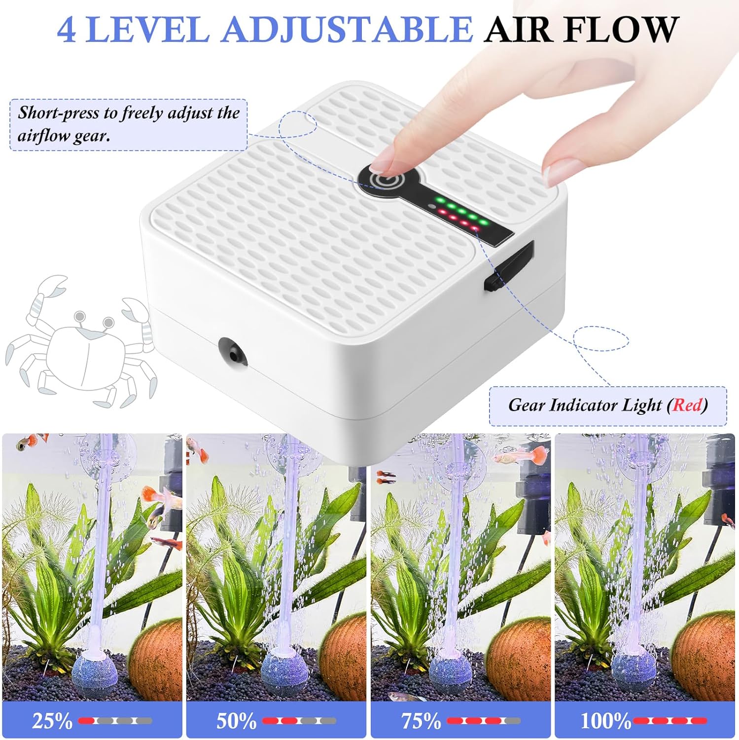 FEDOUR Battery Powered Aquarium Air Pump, Portable USB Rechargeable Oxygen Pump, Whisper Aerator Bubbler for up to 120Gal Fish Tanks, Outdoor Fishing, Aquatic Transport, Aquatic Markets