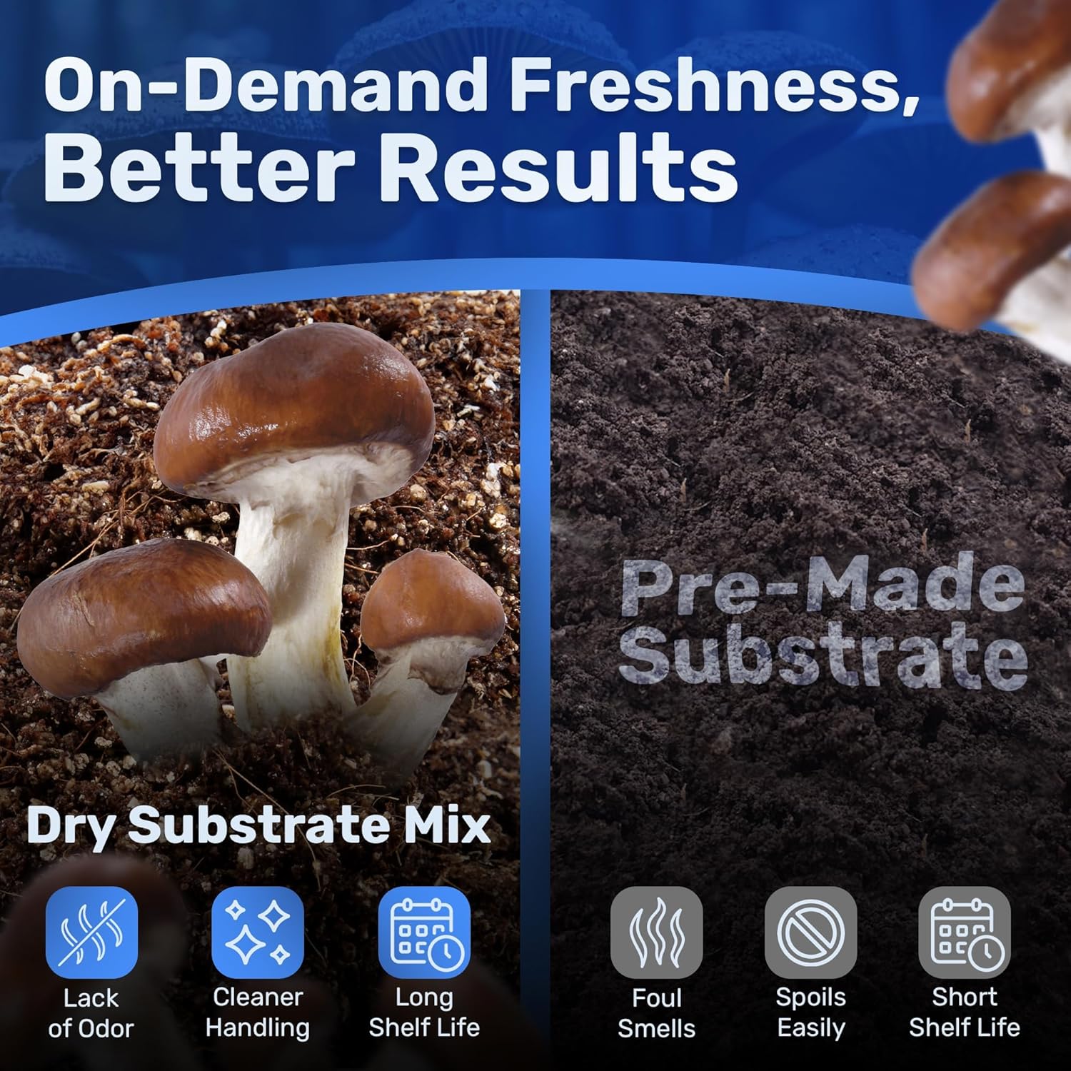 Surfin' Spores Dry Mushroom Substrate Mix | Produces 40 Pounds of Pasteurized Bulk Substrate | CVG Blend (Coco Coir, Vermiculite, Gypsum)