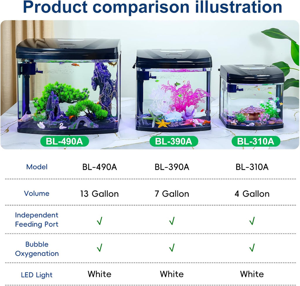 13 Gallon Glass Aquarium Starter Kit with Flip-Top Feeding Port for Betta Fish: Crystal Clear Viewing, Eco-Cycle Filtration, Air Pump, and LED Lighting