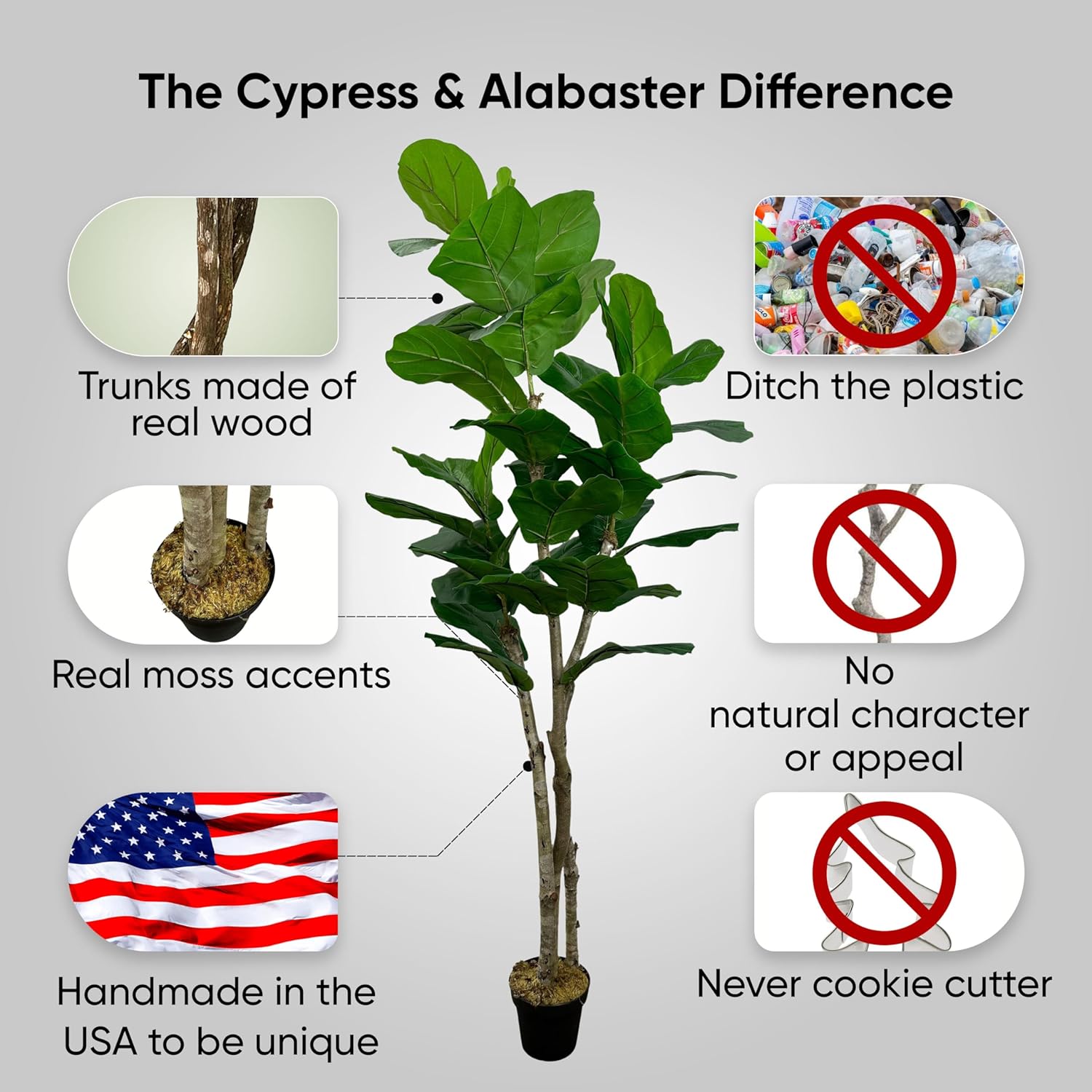 Cypress & Alabaster Handmade 7ft Oversized Fiddle Leaf Fig Ficus Lyrata Artificial Tree with Ethically Sourced Real Wood Trunks, Hypoallergenic, 7-Foot, Green
