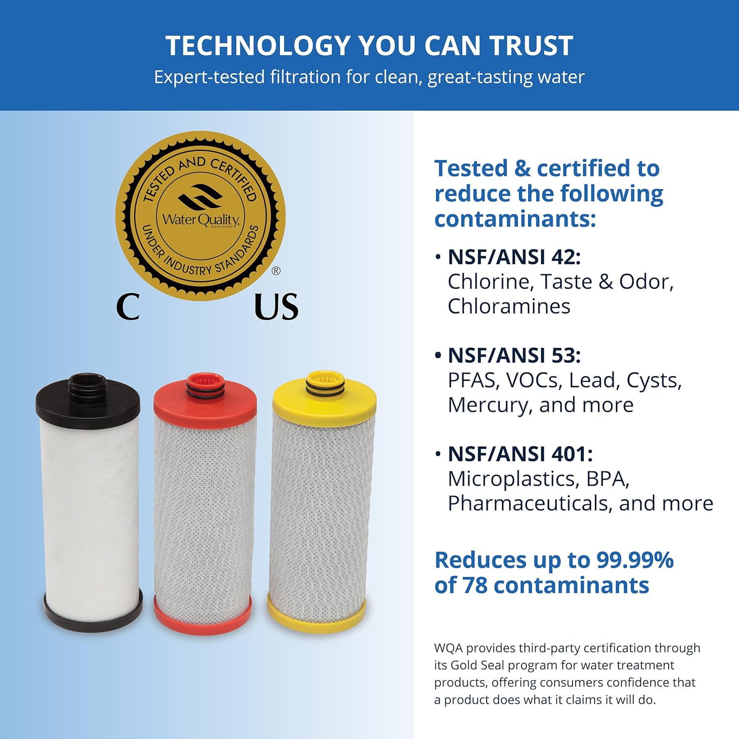 Aquasana Replacement Filter Cartridges | Fit Claryum 3-Stage Under Sink Water Filter | WQA Certified to Reduce Up to 99.99% of PFAS, Microplastics, Lead & Chlorine | AQ-5300R | AQ-C3-R