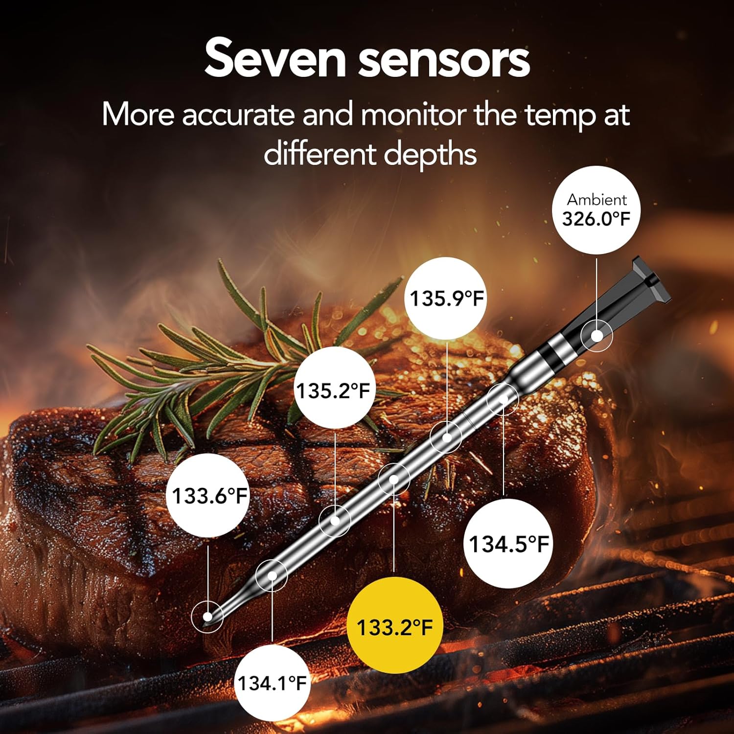 WIFI Wireless Meat Thermometer Unlimited Range 7 NIST Certified Accuracy Sensors Sub-1g(10x Stronger than Bluetooth)APP&Magnetic Smart Digital Base for BBQ,Oven,Smoker,Grill (1, black, small)