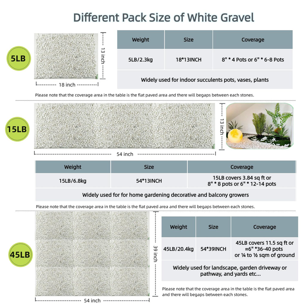 45LB Bulk White Gravel, Approx. 0.6 Inch Natural Unpolished Decorative Crushed Stones, River Rocks for Landscaping, Garden Projects, Driveways, Cactus, Planters, Vases, Aquariums, Outdoor Drainage Use