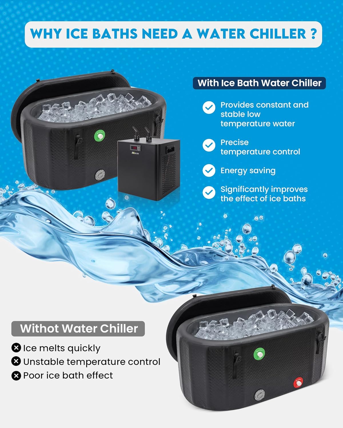 Ice Bath Water Chiller 1/2HP 132gal for Ice Bath Tubs Universal Chiller for Ice Bath with 2 Pumps and Filter Recovery Chiller for Ice Bath and Cold Plunges for Home and Outdoors Use