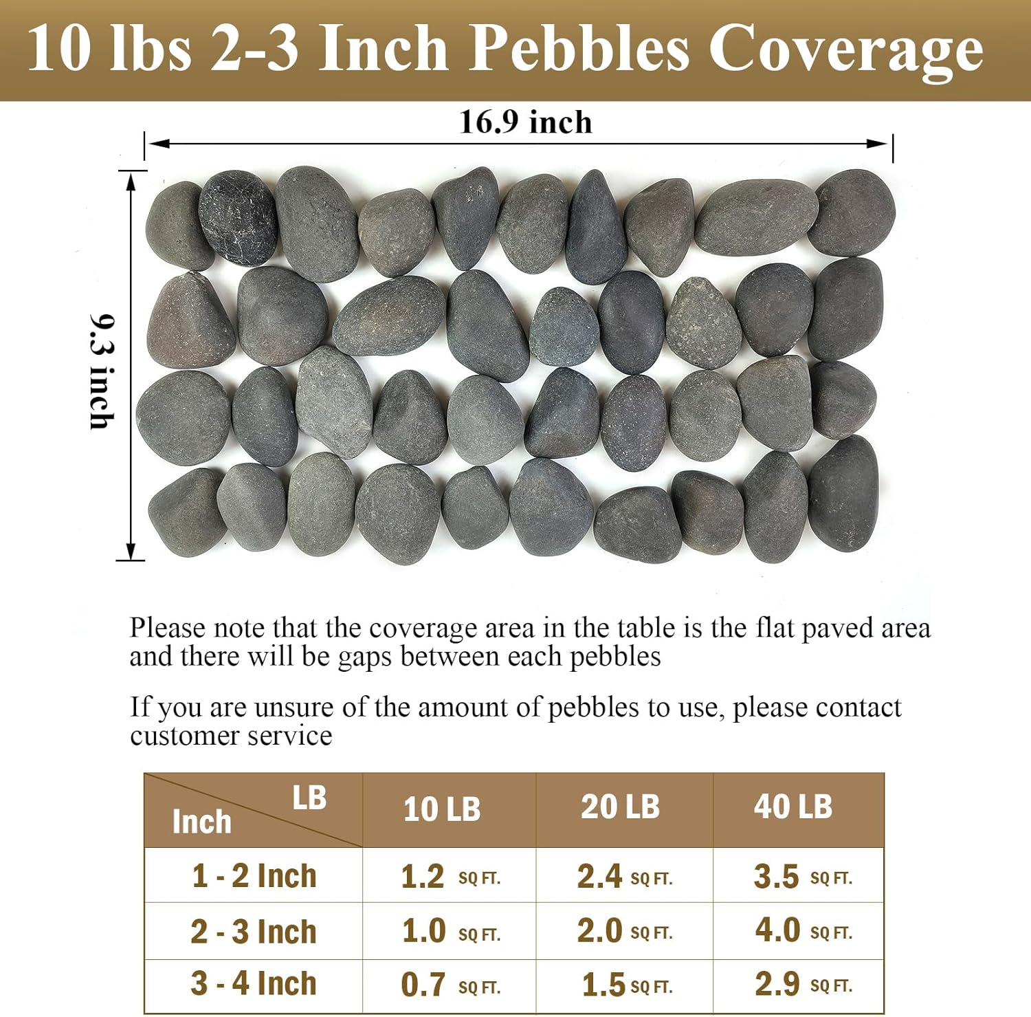 5 lbs Black Stones Pebbles for Planters, 2-3 Inch Natural Decorative Black River Rocks for Outdoor Landscaping, Aquarium, Garden, Walkways, Fountain and Painting Rocks