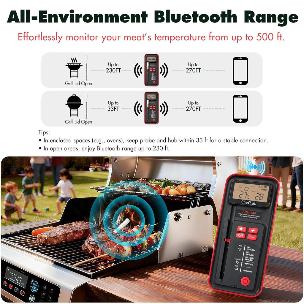 AI Digital Meat Thermometer, 500 ft Long Range Bluetooth Grill Thermometer for Smoker, Oven, BBQ, Digital Food Thermometer for Kitchen Cooking (Single Probe)