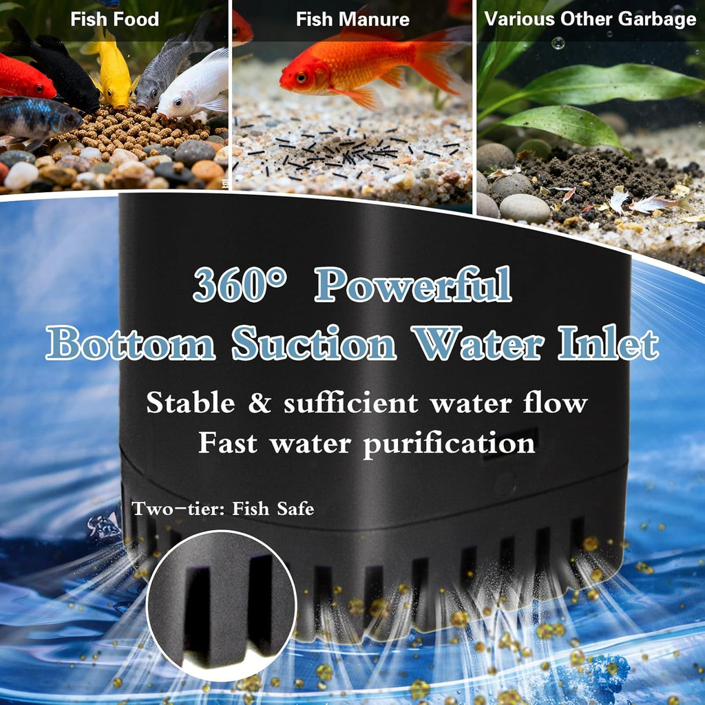 TARARIUM Fish Tank Filter U-V for 45-120 Gallon Tank, 300GPH Aquarium Filter for Turtle Tank Fish Tank Green Clean Machine, Sock Filter for Cold Plunge Saltwater Freshwater Crystal Clear