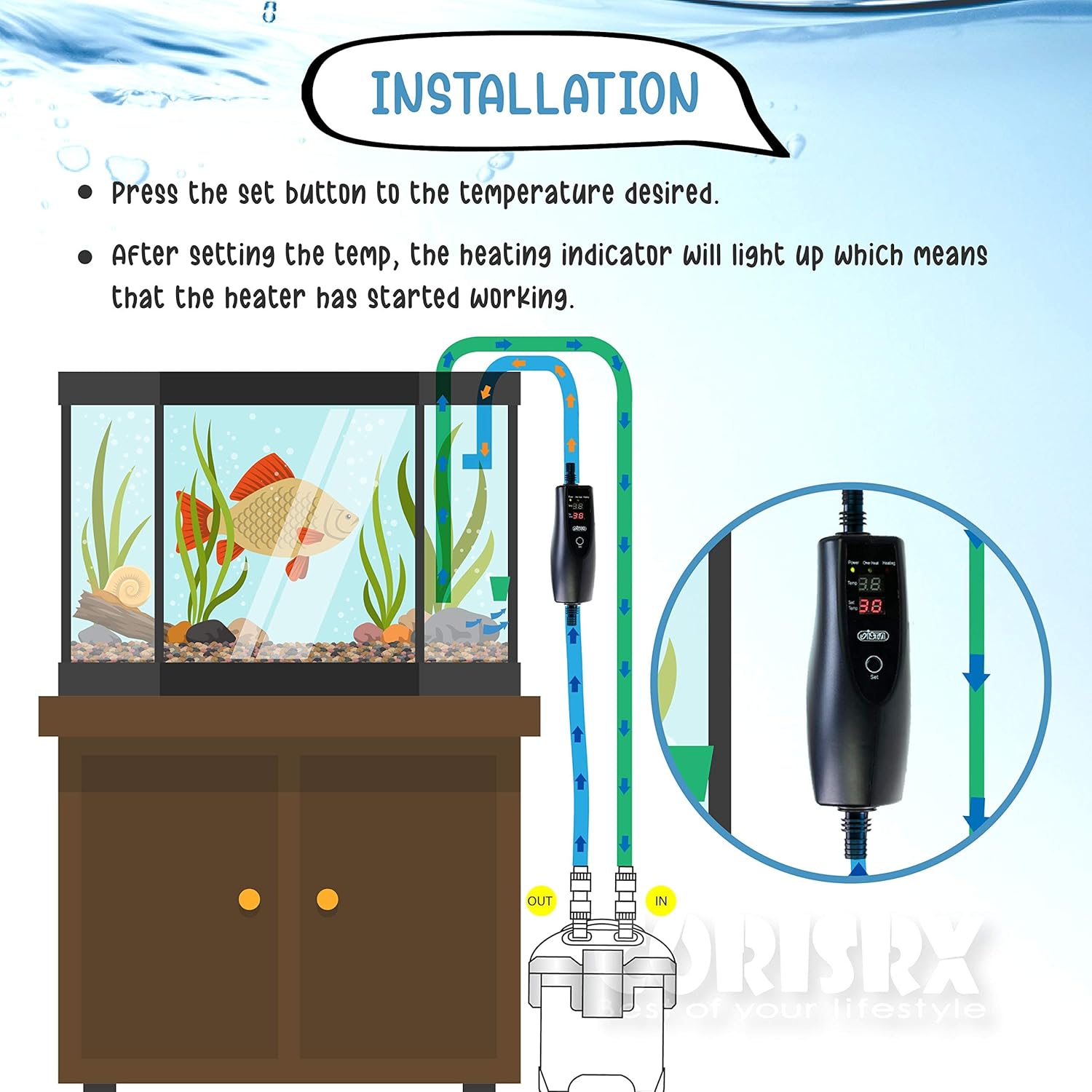 CORISRX 150w/300w/500w in-Line External Heater Aquarium Heater - 150/300/500 WATT 1/2",5/8" (Applied to Both Sizes) (Black 300 Watt 5/8",1/2" Hose)