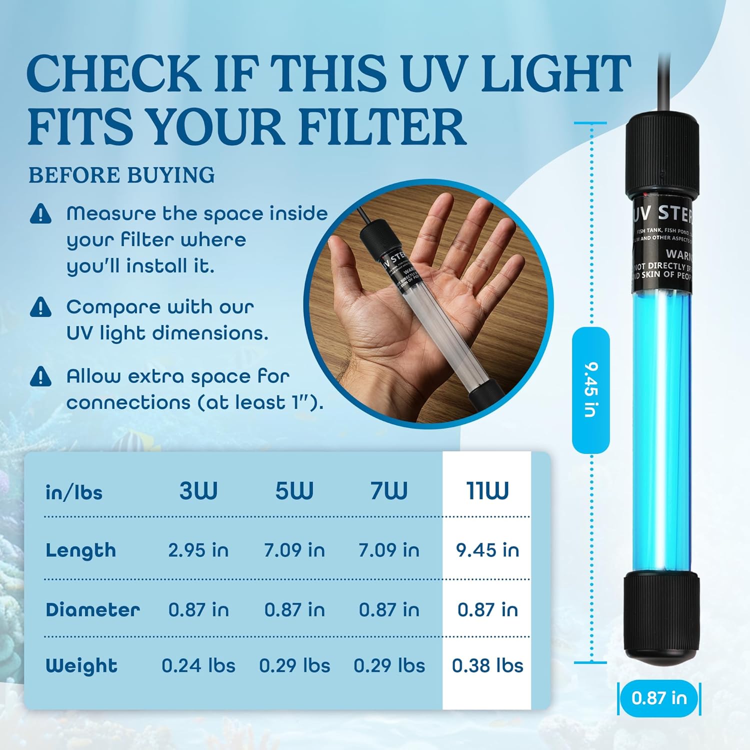 11W UV Light for Aquariums with 4 Timer Modes | UV-C Light for Sump Filters, Top & Bottom Filter Boxes, External Filter Chambers, Hang-On-Back Filters & Small Ponds – Keeps Fish Tanks Clear & Healthy