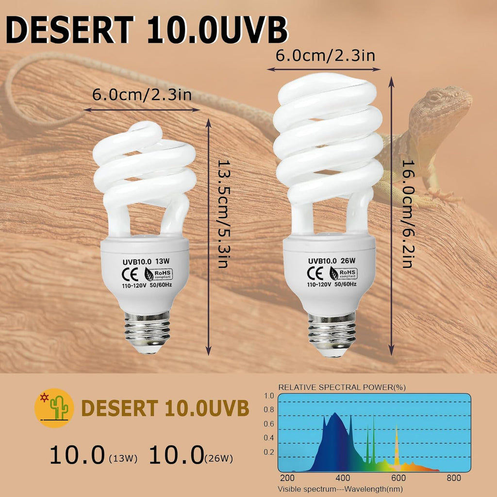 UVB 10.0 Reptile Light 26W, Compact Coil Desert Bulb for Bearded Dragons, Lizards, Snakes, Geckos, Amphibians, UVA UVB Lamp for Pet Terrarium & Reptile Habitat Tank
