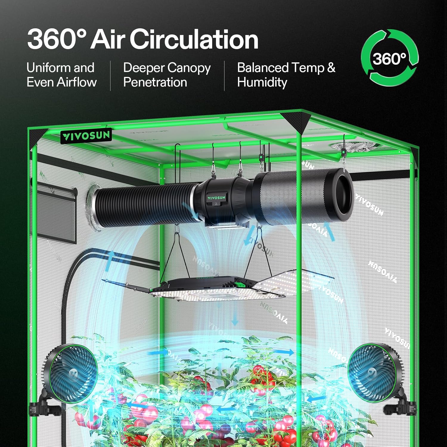 VIVOSUN AeroLight Wing AW200, Tunable Spectrum, LED Grow Light 200W with Integrated Circulation Fan, Compatible with App, Used with Controller E42A/E25 to Achieve More Functions