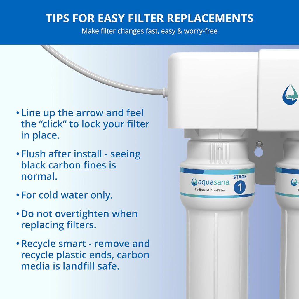 Aquasana Replacement Filter Cartridges | Fit Claryum 3-Stage Max Flow Under Sink Water Filter | WQA Certified to Reduce Up to 99.99% of PFAS, Microplastics, Lead & Chlorine | AQ-5300+R | AQ-C3M-R