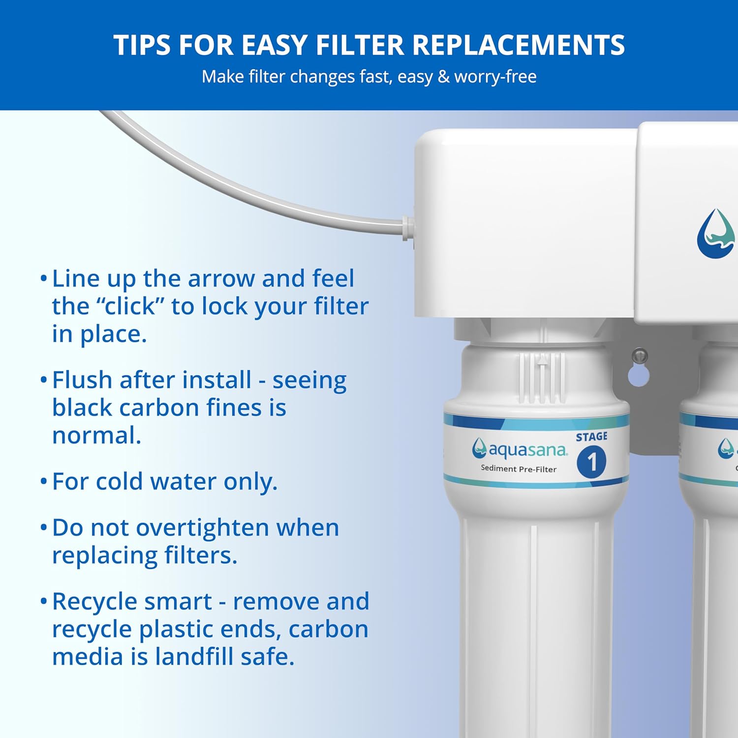 Aquasana Replacement Filter Cartridges | Fit Claryum 3-Stage Max Flow Under Sink Water Filter | WQA Certified to Reduce Up to 99.99% of PFAS, Microplastics, Lead & Chlorine | AQ-5300+R | AQ-C3M-R