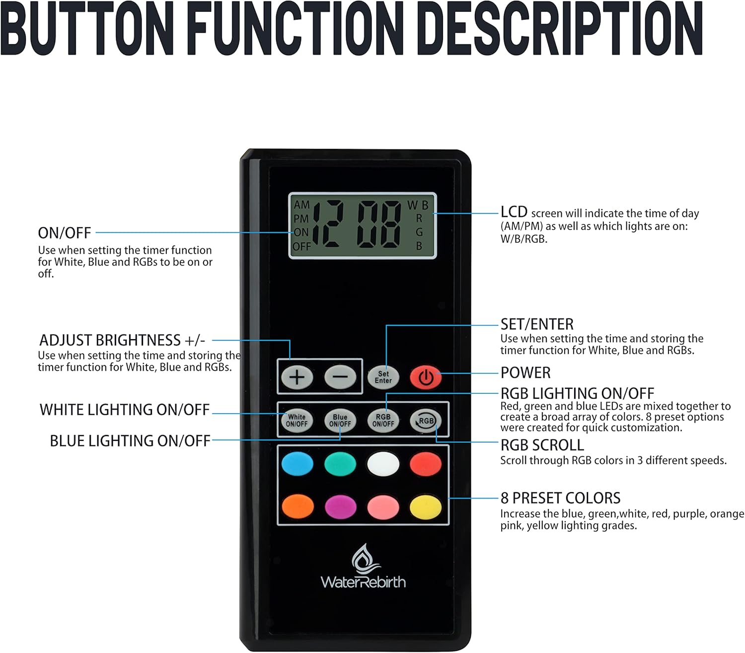 WaterRebirth Wireless Remote Full Spectrum Aquarium LED Light Strip - Ultra-Thin Design with Timer & RGB Modes for Fish Tank Plants (20-26INCH)