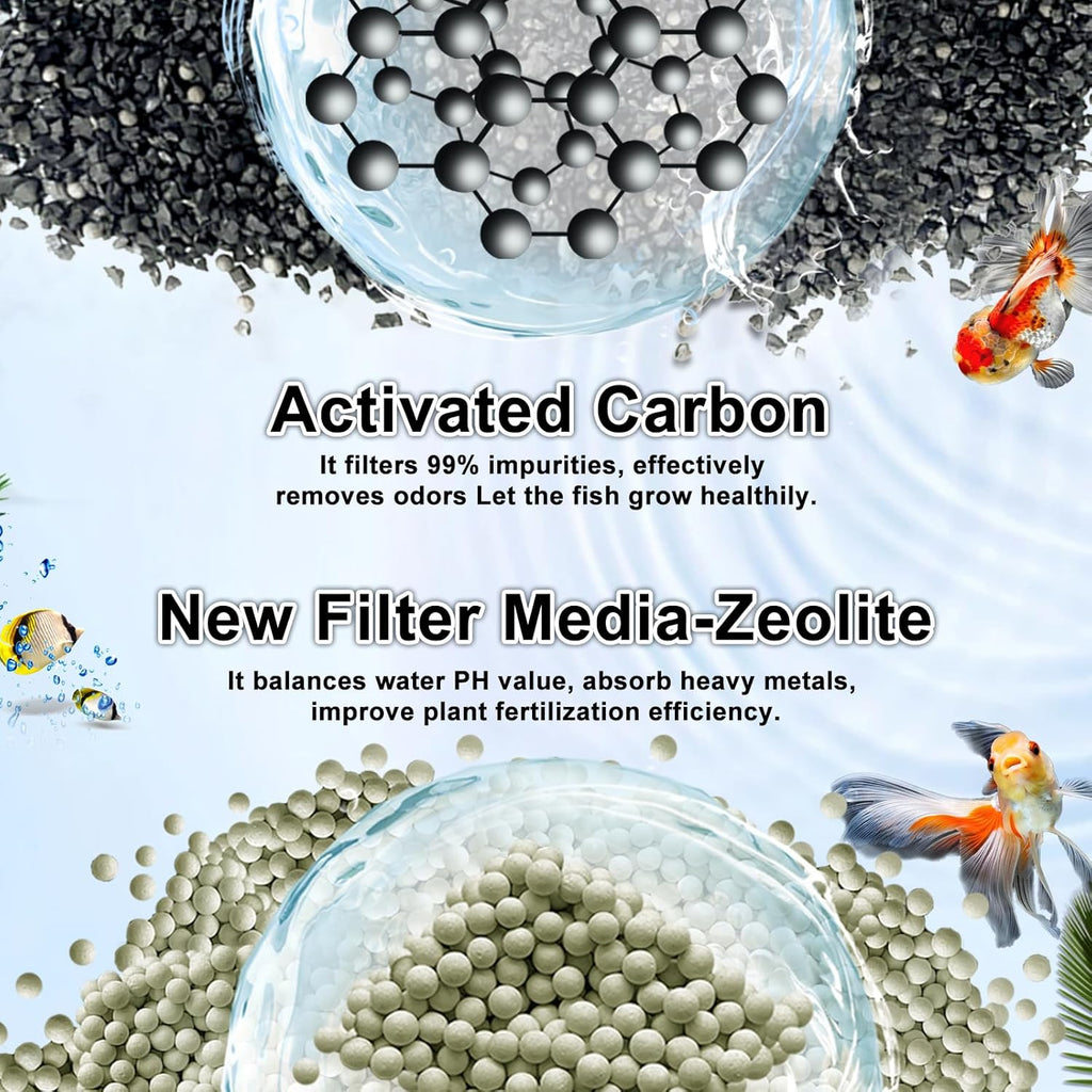 Large Aquarium Fish Tank Filter Cartridges with Filter Pad, Compatible with Aqueon QuietFlow Filter LED PRO Size 20,30,50,75/Power Filter Size 20,30,50,55/75, E Internal Size 40 Canister Filter
