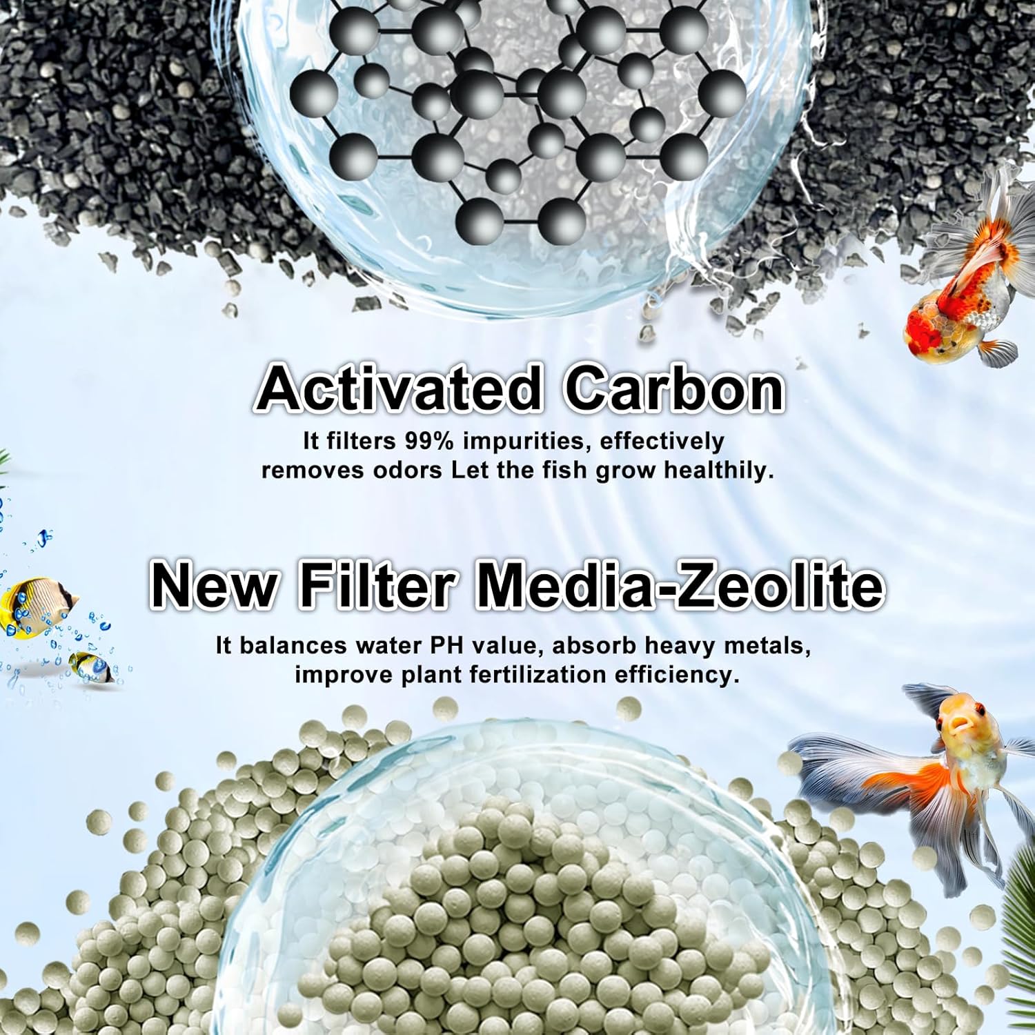 Large Aquarium Fish Tank Filter Cartridges with Filter Pad, Compatible with Aqueon QuietFlow Filter LED PRO Size 20,30,50,75/Power Filter Size 20,30,50,55/75, E Internal Size 40 Canister Filter