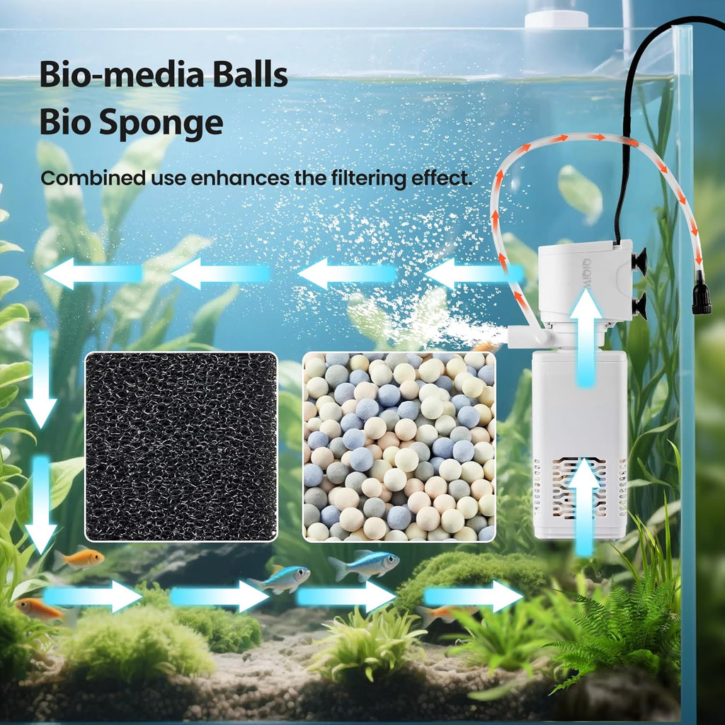 Aquarium Filter,Aquarium Internal Filter,All-in-one Filter 15W 170GPH for 40-70gal Fish Tank