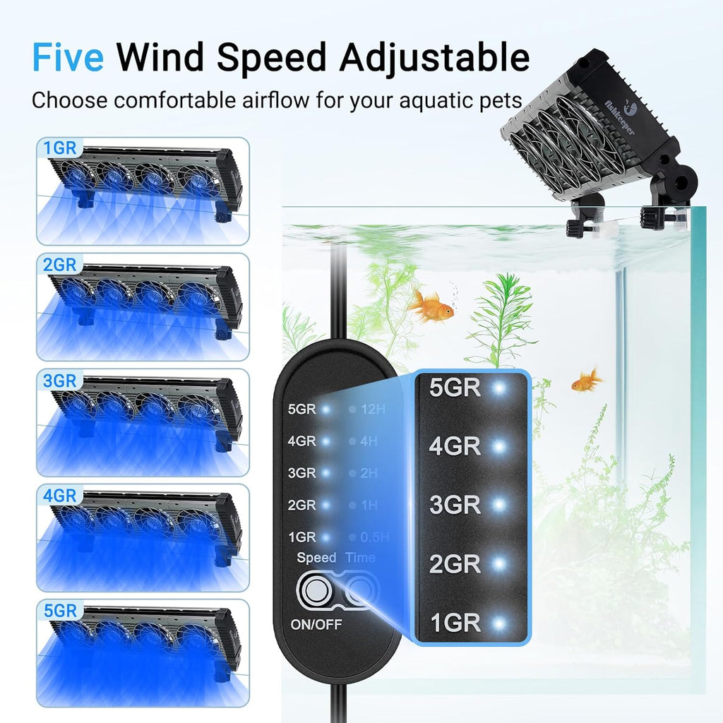 fishkeeper Aquarium Chiller Fan - 3600 r/m Powerful Wind Quiet Fish Tank Cooling Fan, 5 Speeds, 3 Timer Modes, 180° Wide Angle Adjustable Aquarium Cooler Chiller with Smart Controller (15W, 4 Heads)