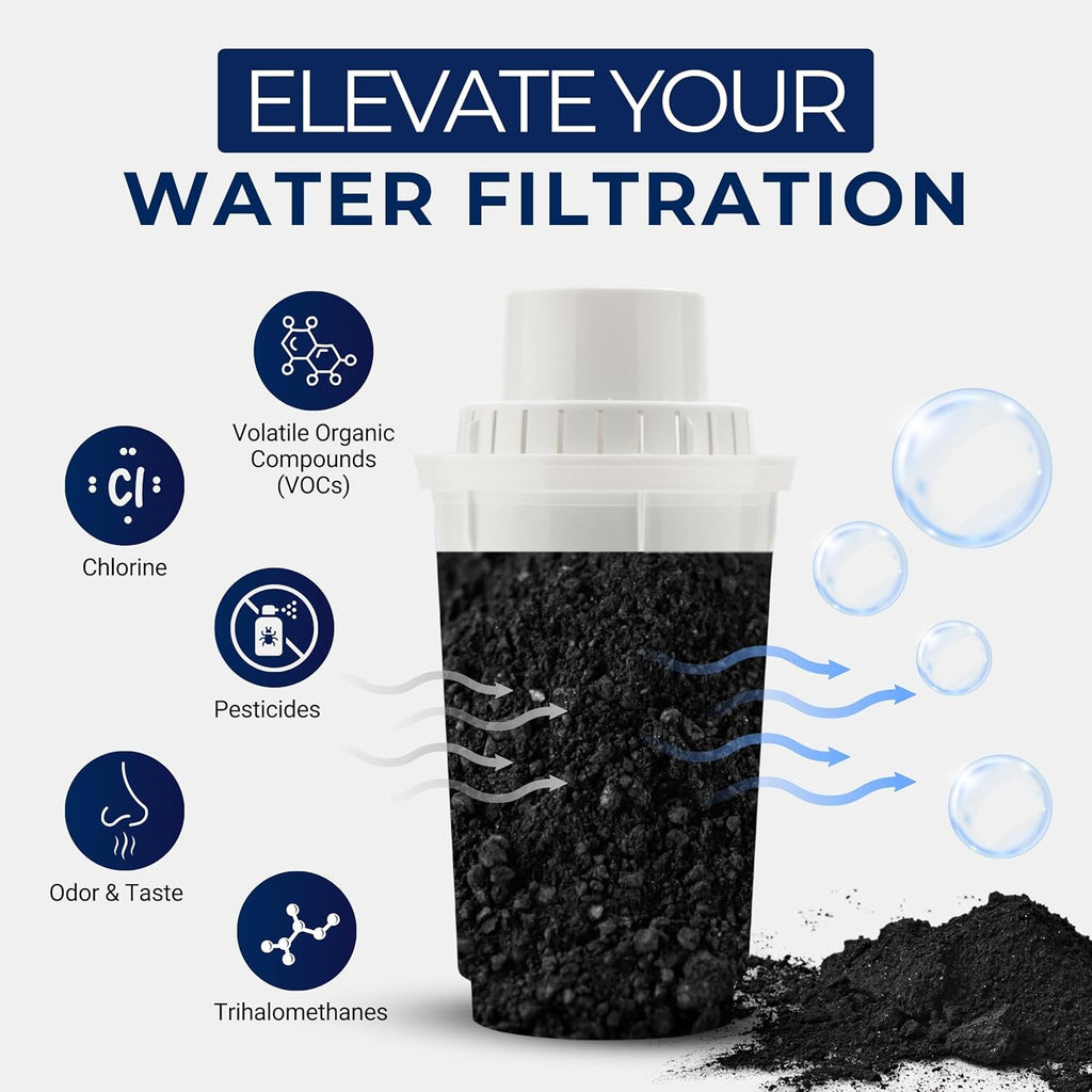 IPW Industries Bulk Activated Carbon - Coconut Shell Granular Activated Charcoal (GAC) for Water Filtration - Replacement Media for Pre and Post Carbon Water Filters (3 lbs)