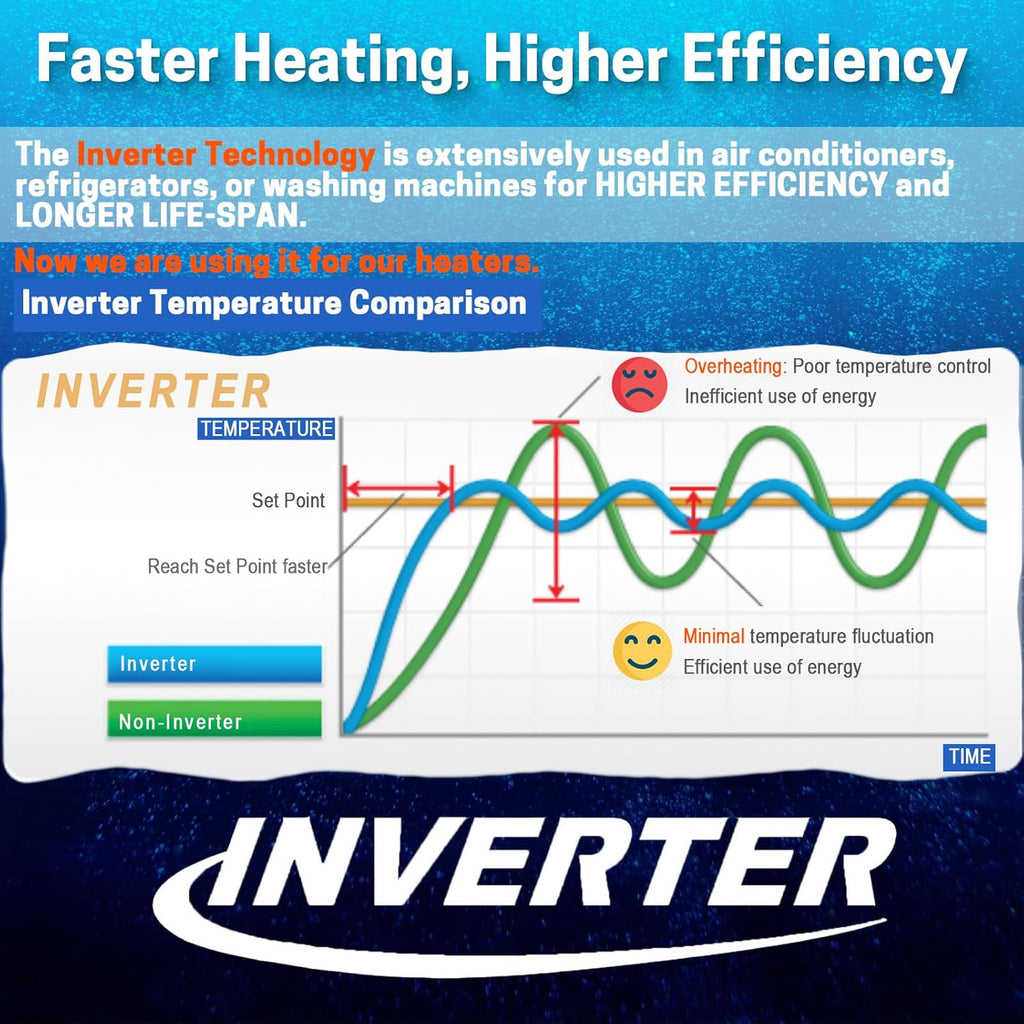 AquaMiracle Upgraded 100W Small Aquarium Heater Fish Tank Heater Turtle Heater Super Mini Aquarium Heater, Dry-Run/Overheating Protection and Memory Function, Dual LED Display, for 10-20 Gal Tanks
