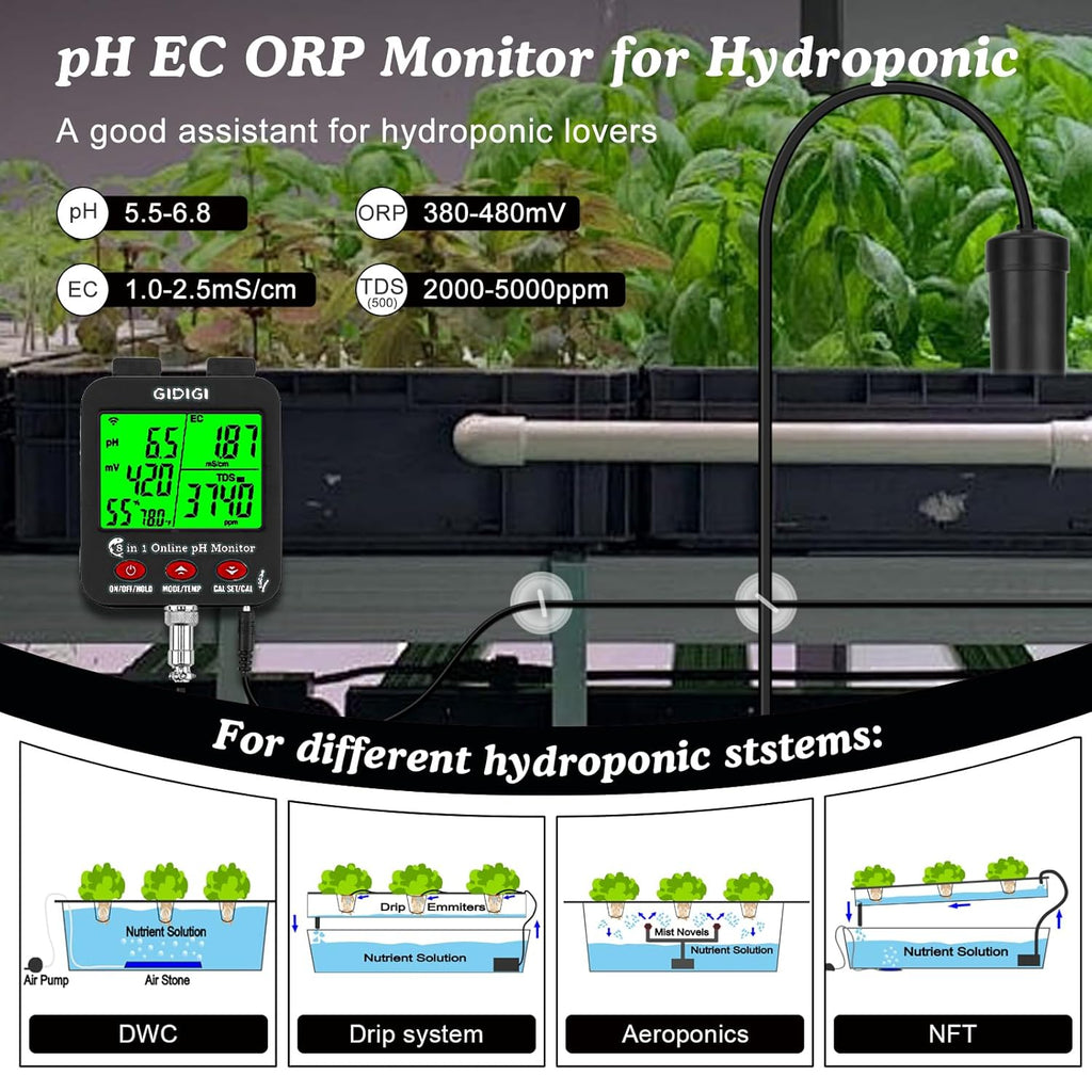 WiFi pH Salt Monitor Smart Water Quality Hydroponic pH EC Meter Digital pH TDS Salt EC Salt ORP Tester with Calibration Solution Kits for Fish Tank Salinity Tester for Saltwater Aquarium