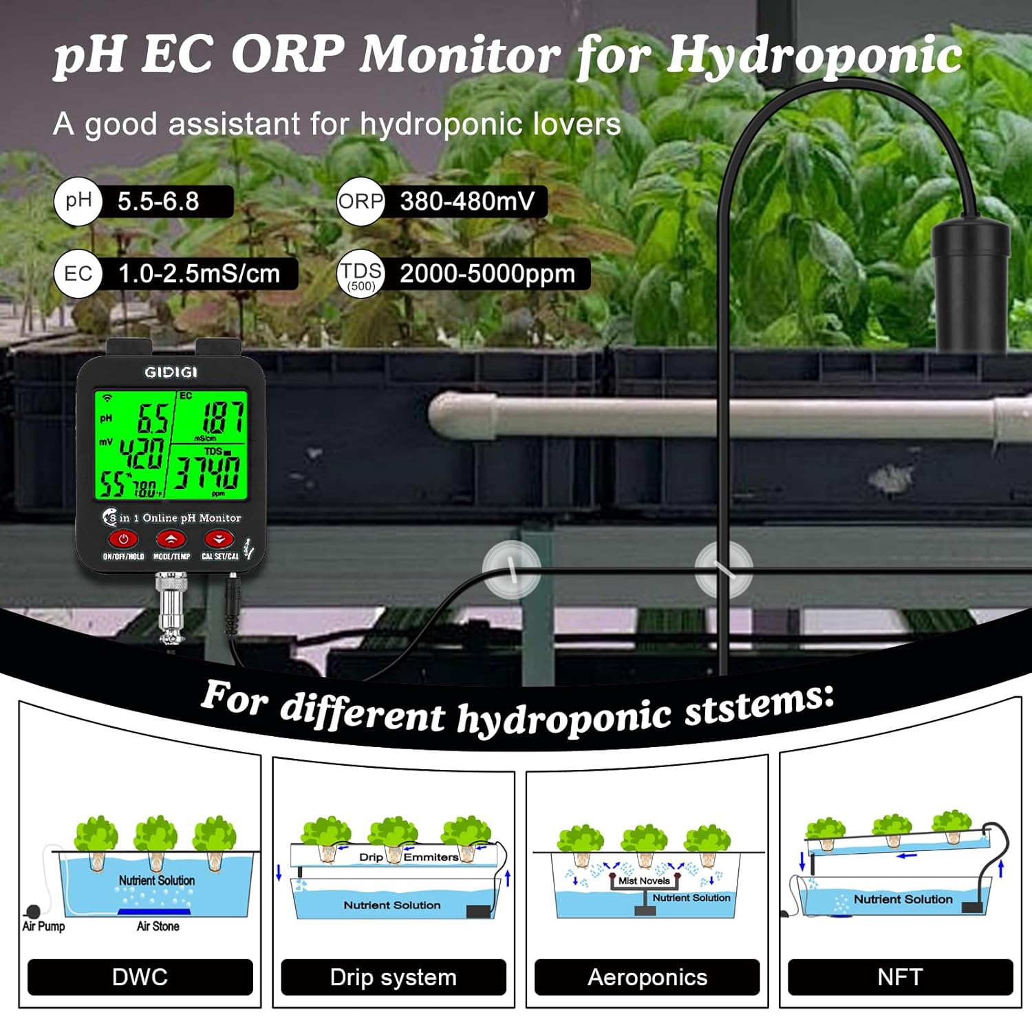 WiFi pH Salt Monitor Smart Water Quality Hydroponic pH EC Meter Digital pH TDS Salt EC Salt ORP Tester with Calibration Solution Kits for Fish Tank Salinity Tester for Saltwater Aquarium