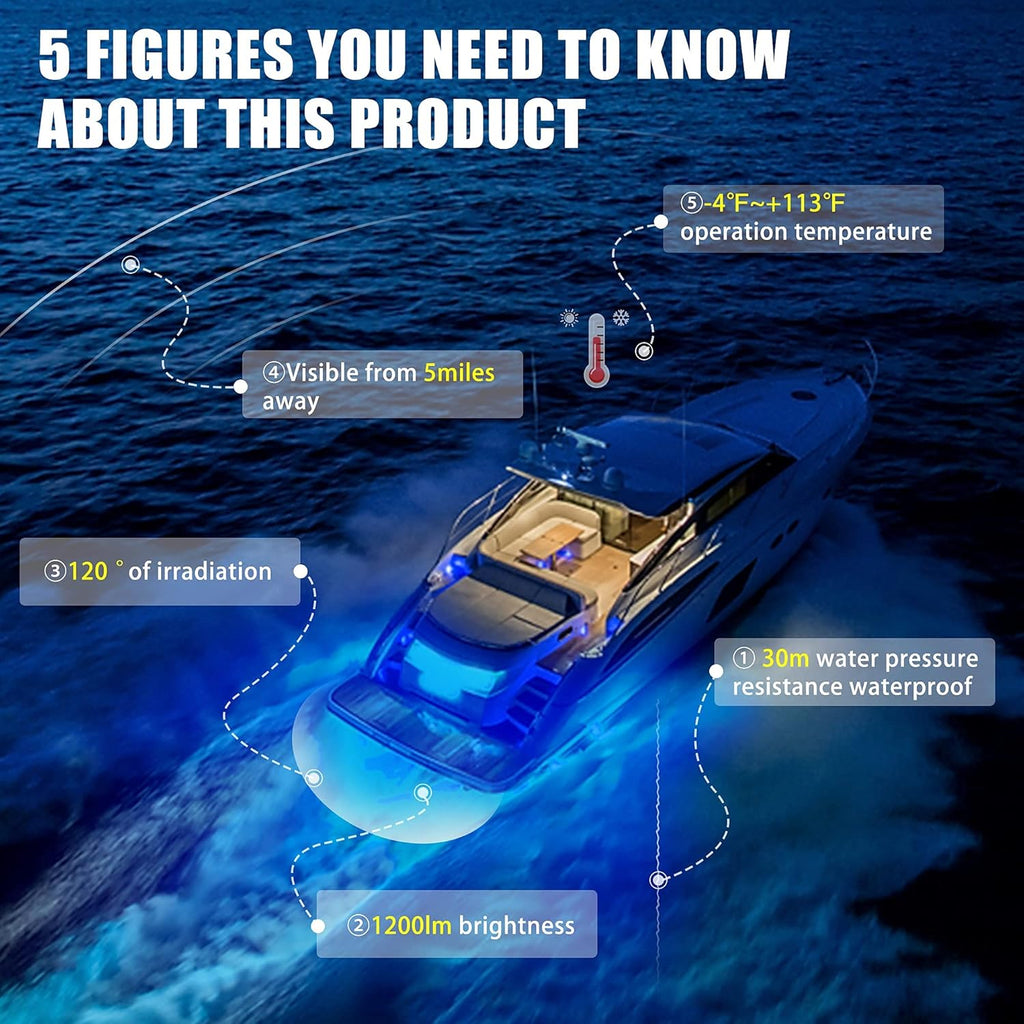 BASIKER BS1 Marine LED Boat Light (2x1200LM 27LED), 10-36V, 316 Stainless Steel, IP68, Air or Underwater, Surface Mount Designed for Cruise Ships, Yachts, Boats, Sailboat, Pontoon, Transom (Blue)