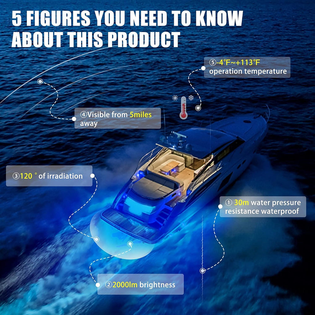 BASIKER BS3 Marine LED Boat Light (2x2000LM 60LED), 10-36V, 316 Stainless Steel, IP68, Air or Underwater, Surface Mount Designed for Cruise Ships, Yachts, Boats, Sailboat, Pontoon, Transom (Blue)